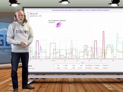 Selain Turki, Frank Hoogerbeets Juga Pernah Prediksi Gempa di Laut Banda