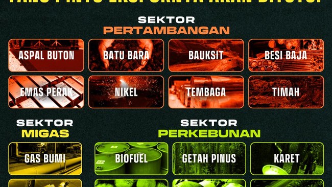 Pemerintah bakal menutup keran ekspor komoditas sumber daya alam (SDA) Indonesia dan akan memanfaatkannya untuk kepentingan ekonomi nasional.