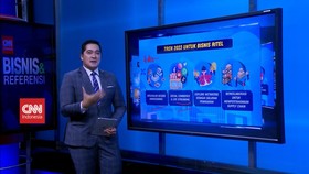VIDEO: Inovasi Di Tengah Persaingan Bisnis Ritel