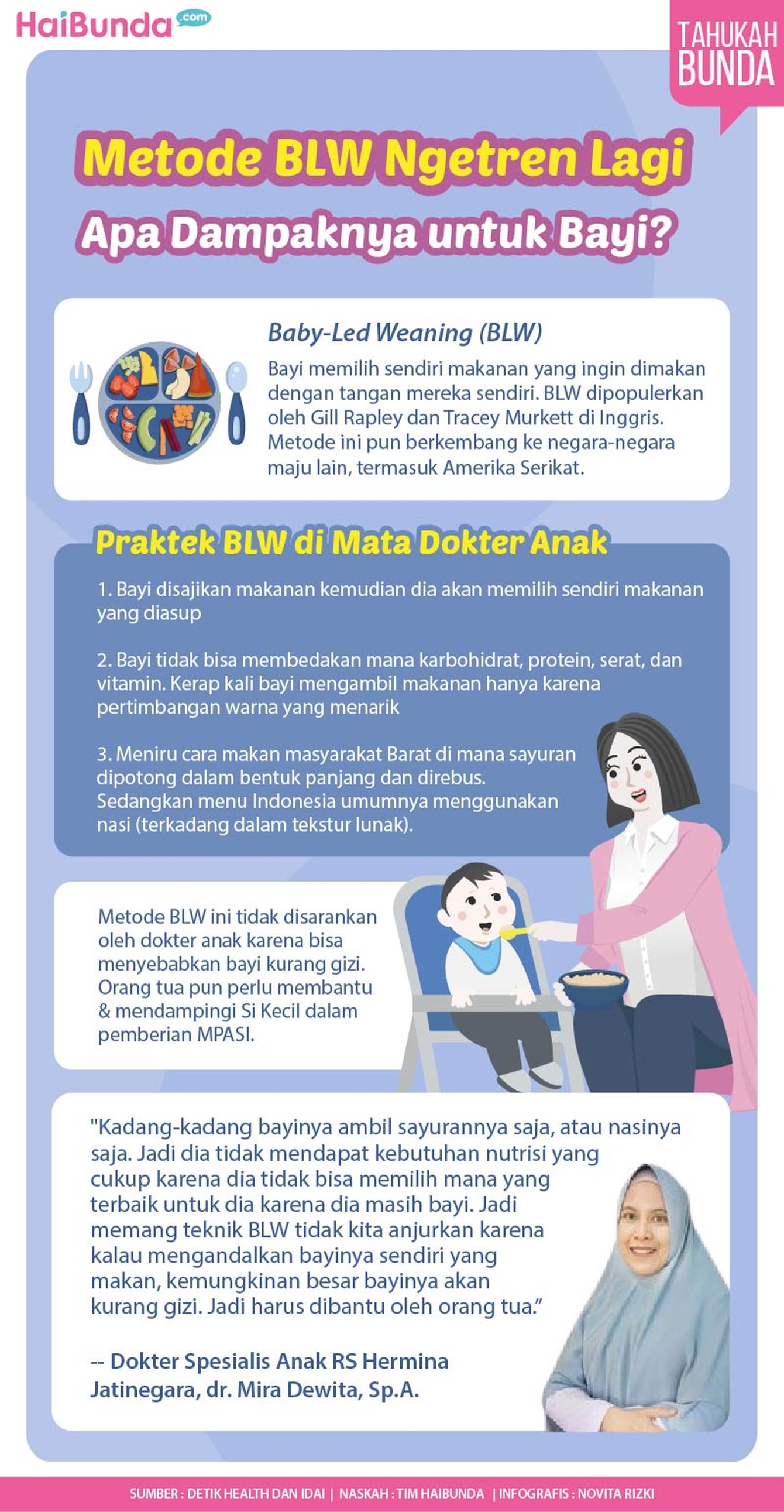 BLW sebagai salah satu metode MPASI.