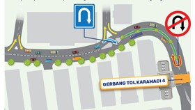 img-title Tempat Putar Balik Depan GT Karawaci 4 Ditutup Mulai 18 Februari