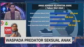 VIDEO: Waspada Predator Seksual Anak