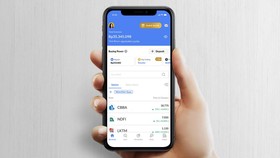 Tips Mudah Wujudkan Resolusi Keuangan dengan Konsisten Berinvestasi