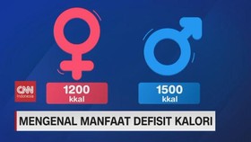 VIDEO: Mengenal Manfaat Defisit Kalori