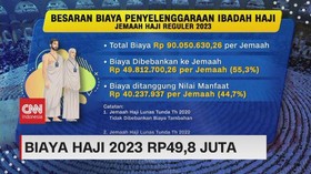 VIDEO: Biaya Haji 2023 Rp49,8 Juta