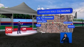 VIDEO: Cegah Banjir Bangun Sodetan Ciliwung