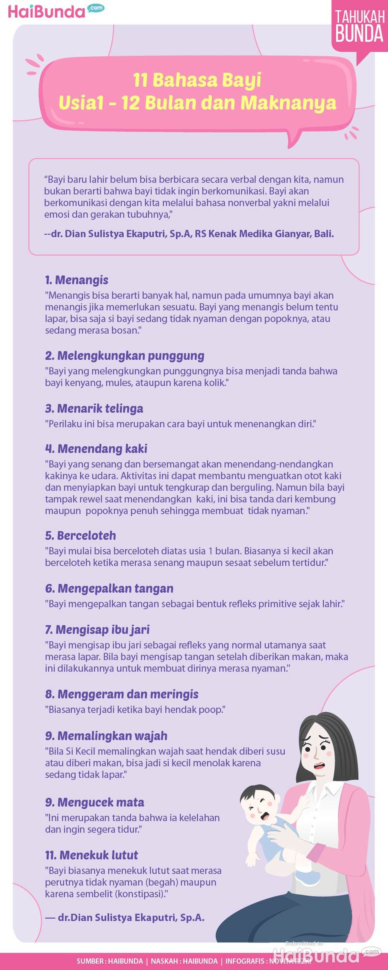 Infografis 11 Bahasa Bayi Usia 1 - 12 Bulan dan Maknanya Infografis 11 Bahasa Bayi Usia 1 - 12 Bulan dan Maknanya