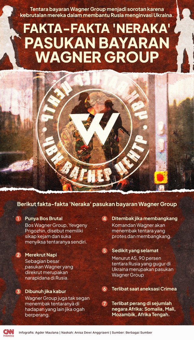 Tentara bayaran Wagner Group menjadi sorotan karena kebrutalan mereka dalam membantu Rusia menginvasi Ukraina.
