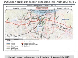 Dibangun Mulai 2024, Ini Daftar Stasiun MRT Bekasi-Jakarta-Balaraja