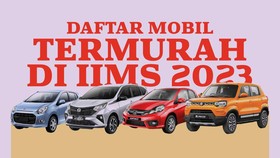 INFOGRAFIS: Daftar Mobil Termurah di IIMS 2023