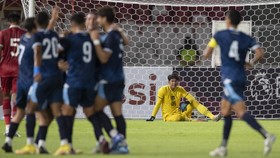 2 Prestasi Gemilang Pemain Timnas U-20 Daffa Fasya di Piala Asia 2023