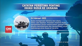 VIDEO: Catatan Peristiwa Penting Terkait Invasi Rusia ke Ukraina