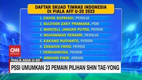 VIDEO: PSSI Umumkan 23 Pemain Pilihan Shin Tae Yong