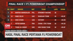 VIDEO: Hasil Final Race Pertama F1 Powerboat