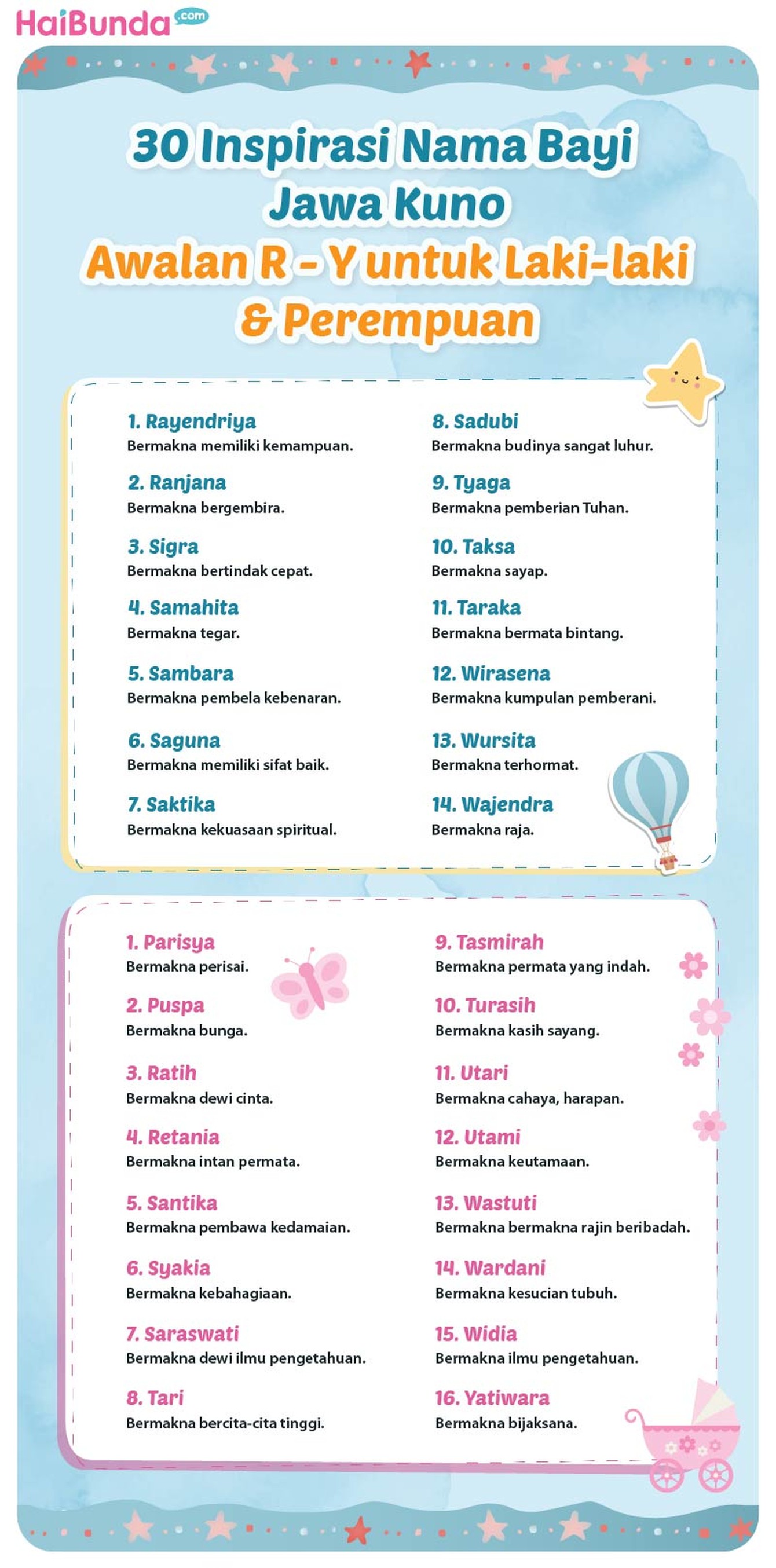 30 Inspirasi Nama Bayi Jawa Kuno