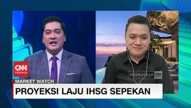 VIDEO: Proyeksi Laju IHSG dan Rekomendasi Saham Potensial Pekan ini