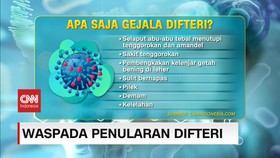 VIDEO: Waspada Penularan Difteri, Begini Gejala dan Cara Pencegahaanya