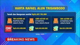 VIDEO: Harta Kekayaan Rafael Trisambodo Eks Pejabat Pajak dari LHKPN