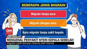 VIDEO: Mengenal Penyakit Nyeri Kepala Sebelah