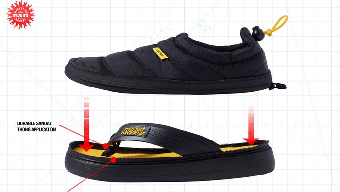 Cocok untuk Dipakai di Musim Hujan, Havaianas Perkenalkan Sandal dengan Konsep 2-In-1! Segini Harganya