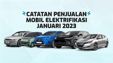 INFOGRAFIS: Catatan Penjualan Mobil Elektrifikasi Januari 2023