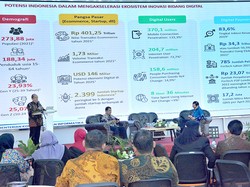 Kominfo Dorong Pengembangan Pola Pikir Pemimpin di Era Digital