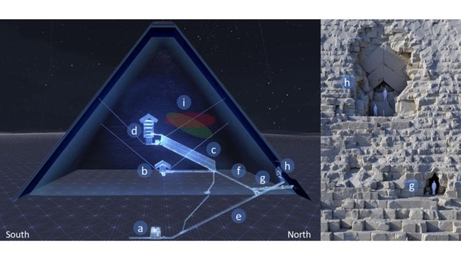 Lorong rahasia sepanjang 9 meter di Piramida Giza, Mesir. Bagaiamana para pakar bisa menemukannya?