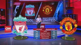 VIDEO: Statistik Liverpool Vs Manchester United