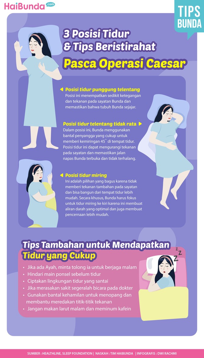 3 Posisi Tidur & Tips Beristirahat Pasca Operasi Caesar 3 Posisi Tidur & Tips Beristirahat Pasca Operasi Caesar