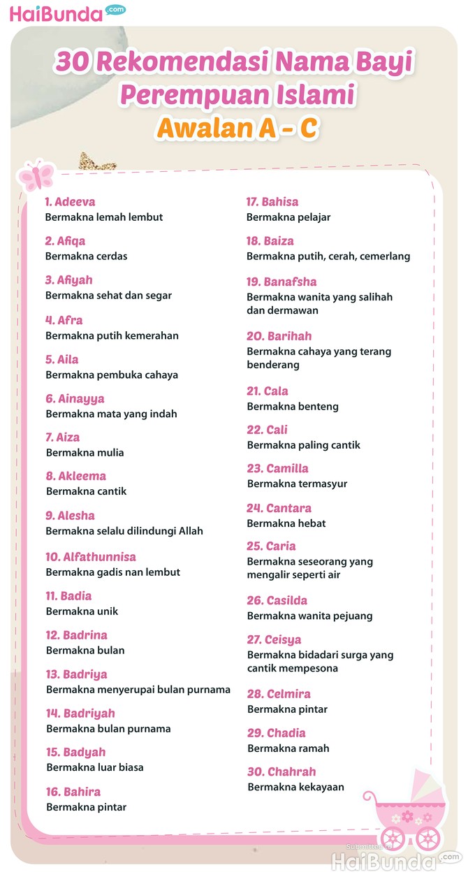 Infografis 30 Rekomendasi Nama Bayi Perempuan Islami Awalan A - C Infografis 30 Rekomendasi Nama Bayi Perempuan Islami Awalan A - C