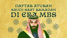 INFOGRAFIS: Daftar Aturan Baru Saudi saat Ramadan di Era MbS