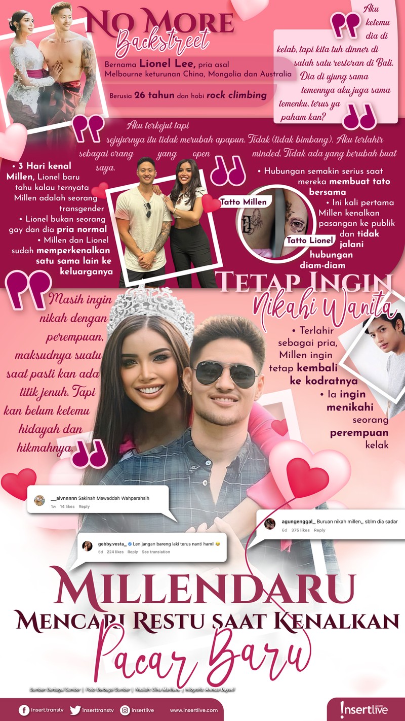 Millendaru kenalkan pacar baru bernama Lionel Lee