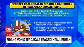 VIDEO: Sederet Kejanggalan Sidang Kanjuruhan Berdasarkan Koalisi Sipil