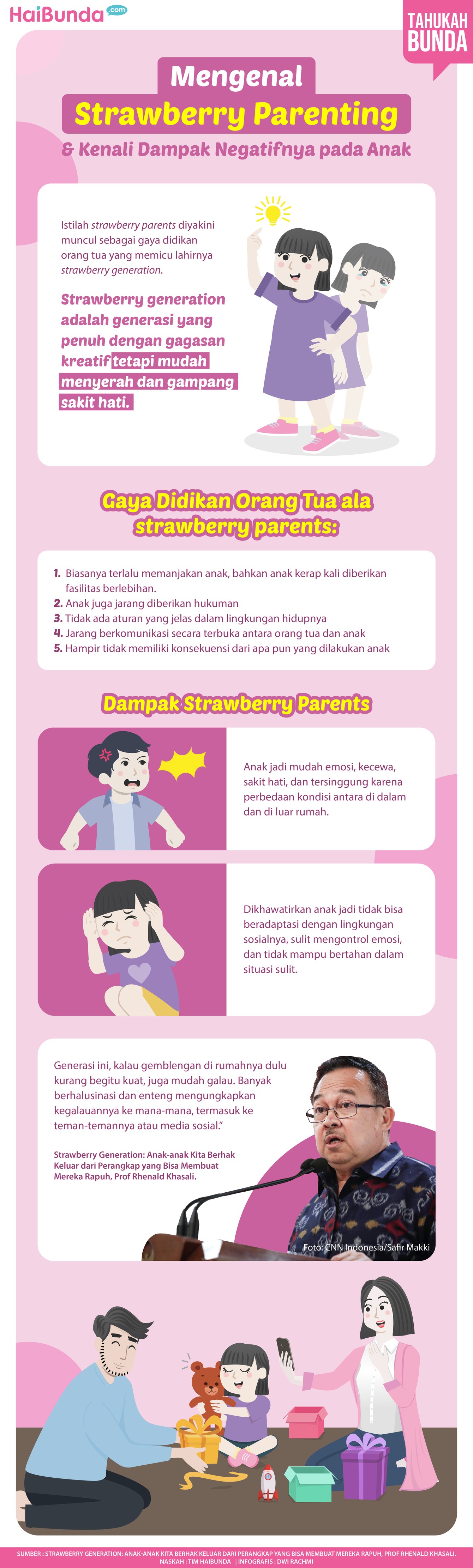 strawberry parents