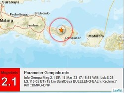 Gempa M 2,1 Guncang Buleleng Sore Ini
