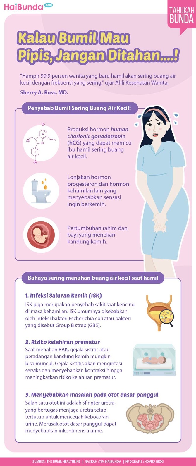 Infografis Kalau Bumil Mau Pipis, Jangan Ditahan Infografis Kalau Bumil Mau Pipis, Jangan Ditahan