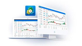 5 Strategi Forex Terbaik untuk MT5 yang Wajib Trader Ketahui