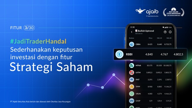 Ajaib meluncurkan banyak fitur untuk memudahkan investor dalam meraih banyak cuan, mulai dari fitur Advance Charting hingga Day Trading.