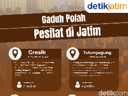 Infografis: Gaduh Polah Pesilat di Jatim
