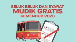 INFOGRAFIS: Seluk Beluk dan Syarat Mudik Gratis Kemenhub 2023