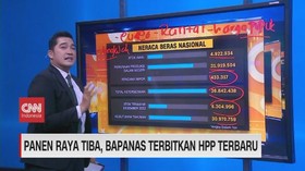 VIDEO: Panen Raya Tiba, Bapanas Terbitkan HPP Terbaru