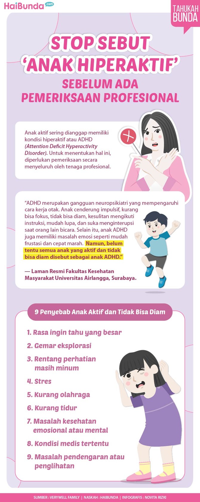 Infografis Anak Hiperaktif Infografis Anak Hiperaktif