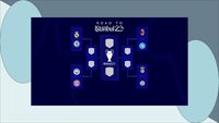 Jadwal Babak Perempat Final Champions League 2023