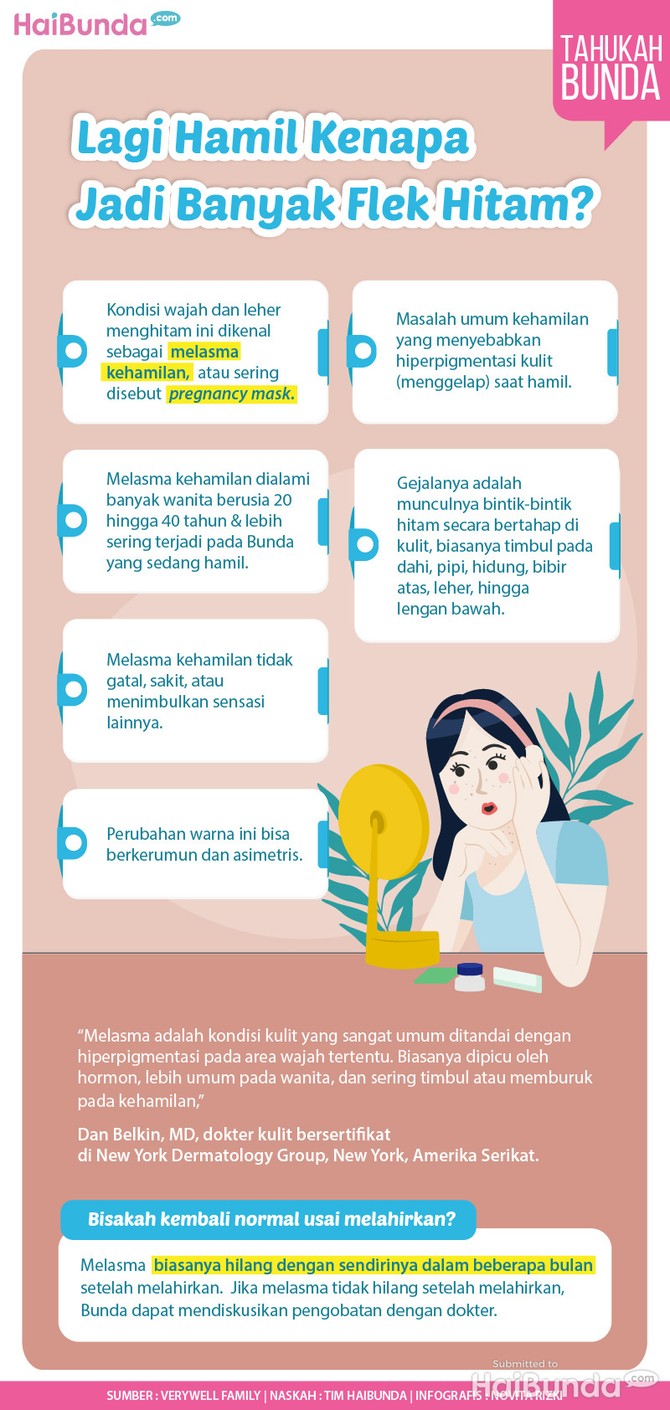 Infografis Lagi Hamil Kenapa Jadi Banyak Flek Hitam? Infografis Lagi Hamil Kenapa Jadi Banyak Flek Hitam?