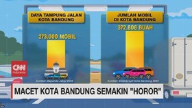 VIDEO: Macet Kota Bandung Semakin 