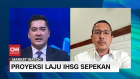 VIDEO: Proyeksi Laju IHSG Sepekan