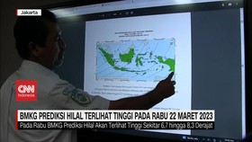 VIDEO: BMKG Prediksi Hilal Terlihat Tinggi Pada Rabu 22 Maret 2023