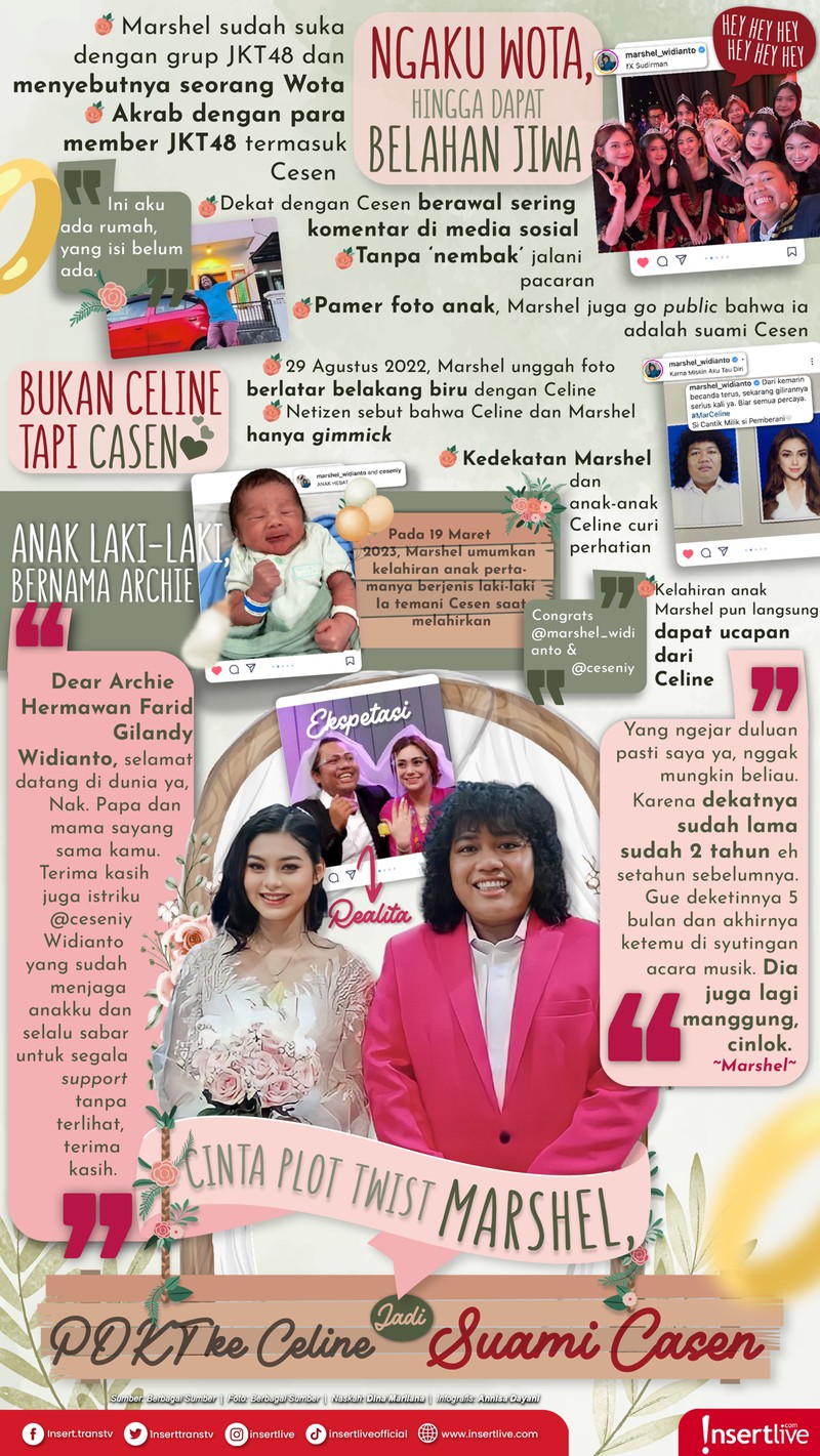 Marshel dan Casen punya anak