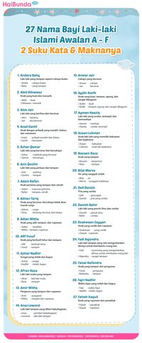 Cahaya Hati Kami: Memilih Nama Bayi Laki-Laki Islami Bermakna Penerang Jiwa