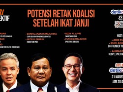 Adu Perspektif: Potensi Retak Koalisi Setelah Ikat Janji